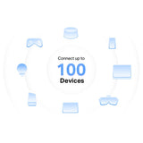 Mercusys HALO H1200G Dual-band (2.4 GHz / 5 GHz) Wi-Fi 5 (802.11ac) White 2 Internal