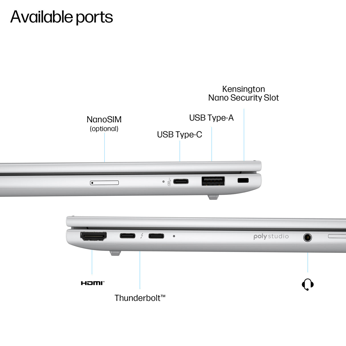 HP EliteBook 8 G1i 14 inch Notebook AI PC Intel Core Ultra 7 255H Laptop 35.6 cm (14") WUXGA 32 GB DDR5-SDRAM 256 GB SSD Wi-Fi 6E (802.11ax) Windows 11 Pro Silver