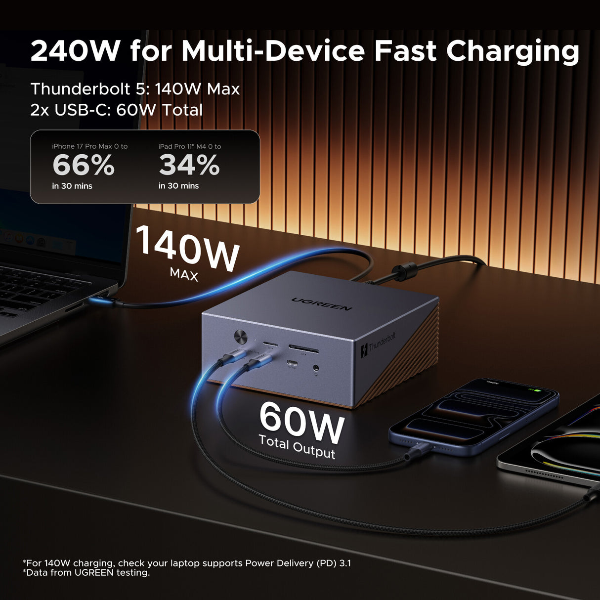 Ugreen Revodok Maxidok 17-in-1 Thunderbolt 5 120000 Mbit/s Brown, Grey