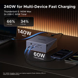 Ugreen Revodok Maxidok 17-in-1 Thunderbolt 5 120000 Mbit/s Brown, Grey