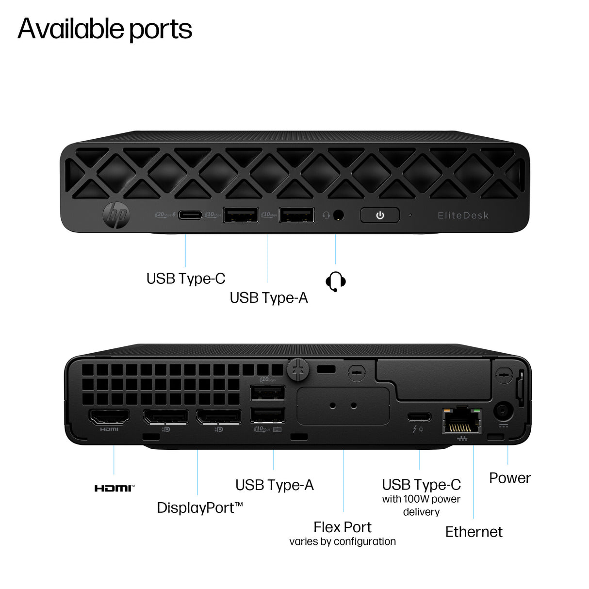 HP EliteDesk 8 Mini G1i AI Intel Core Ultra 7 265T 16 GB DDR5-SDRAM 512 GB SSD Windows 11 Pro Mini PC AI PC Black