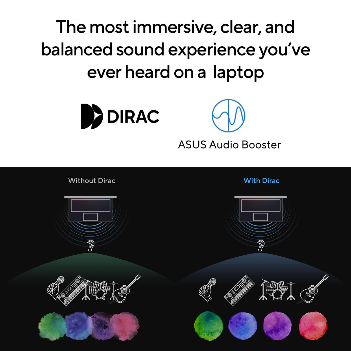 ASUS Vivobook 16 X1605ZA-MB116W Intel® Core™ i7 i7-1255U Laptop 40.6 cm (16") WUXGA 8 GB DDR4-SDRAM 512 GB SSD Wi-Fi 6 (802.11ax) Windows 11 Home Silver