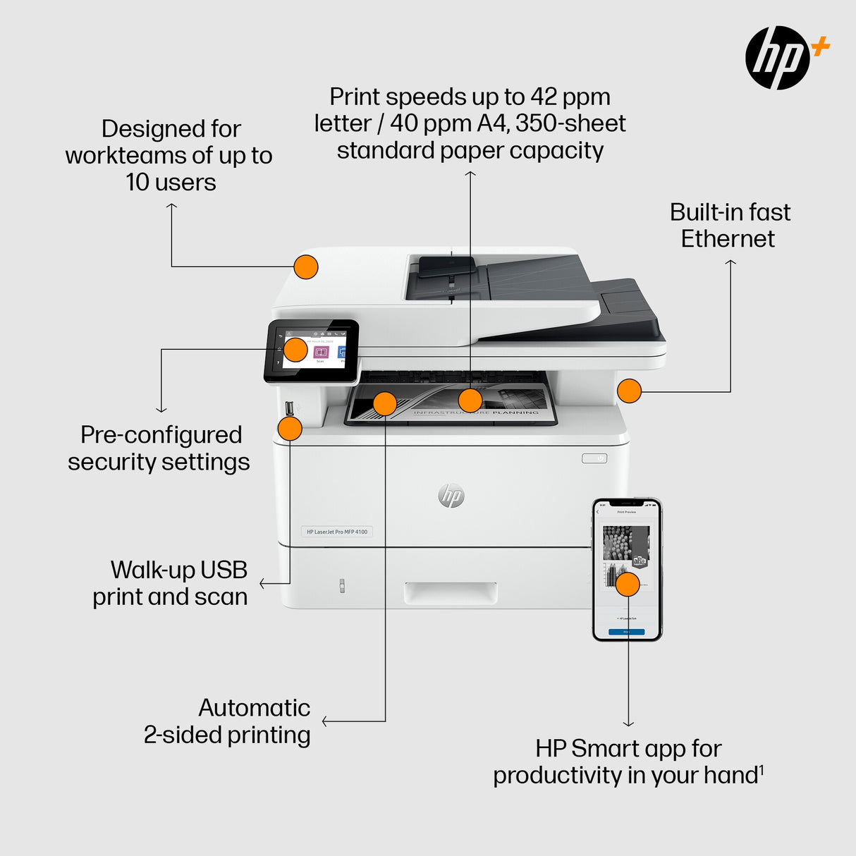 HP LaserJet Pro MFP 4102fdn Printer