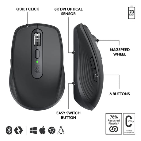 Logitech MX Anywhere 3S for Business mouse Office