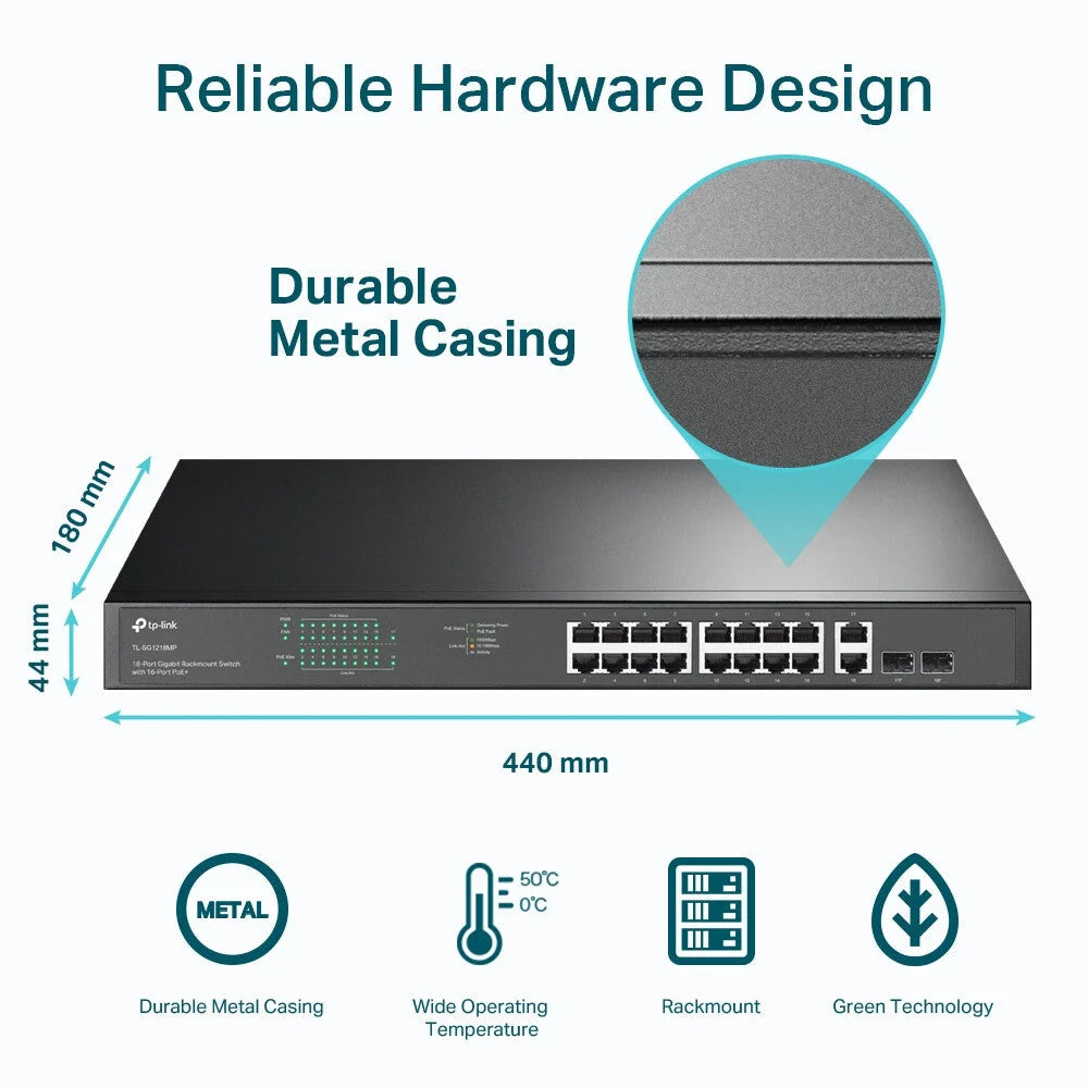 TP-Link 18-Port Gigabit Rackmount Switch with 16 PoE