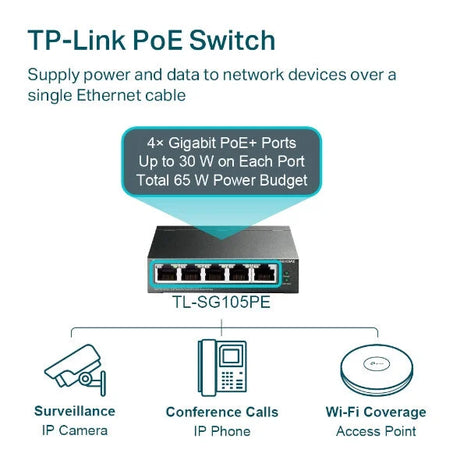 TP-Link 5-Port Gigabit Easy Smart PoE Switch with 4-Port