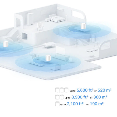 TP-Link AX1500 Whole Home Mesh Wi-Fi 6 System - Mesh Wi-Fi