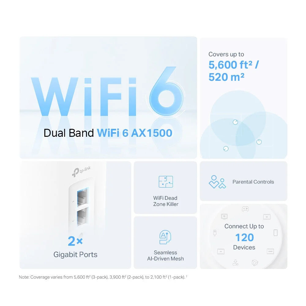 TP-Link AX1500 Whole Home Mesh Wi-Fi 6 System - Mesh Wi-Fi