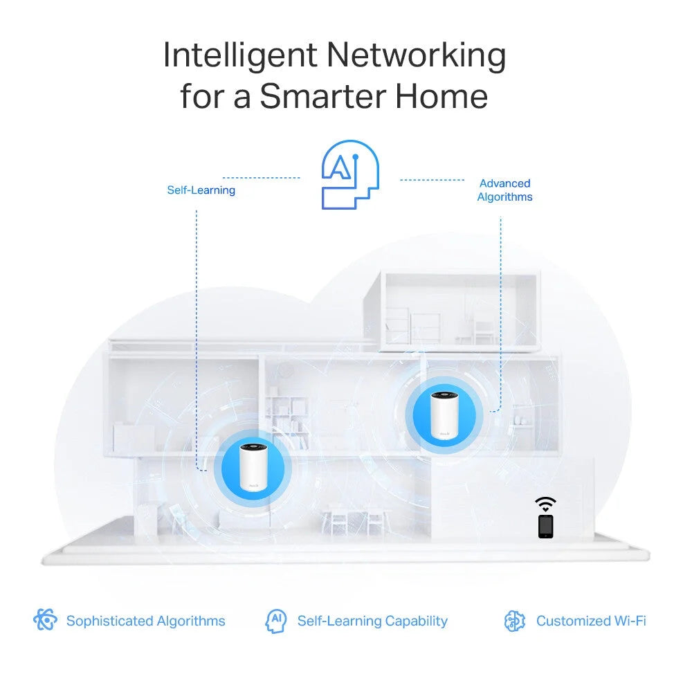 TP-Link AXE5400 Tri-Band Mesh Wi-Fi 6E System - Mesh Wi-Fi