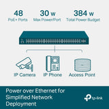 TP-Link JetStream 52-Port Gigabit L2 + Managed Switch