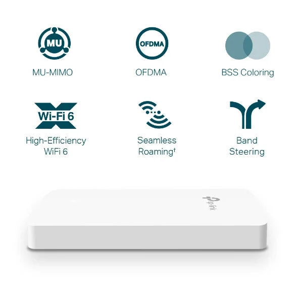 TP-Link Omada AX3000 Wall Plate WiFi 6 Access Point